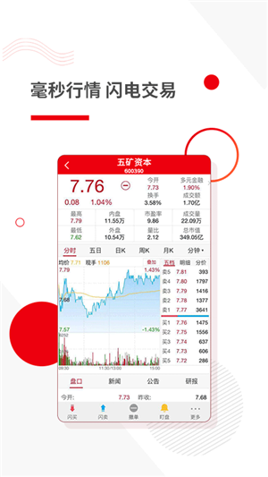 五矿证券app下载