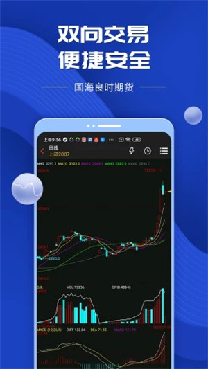 国海良时期货交易app下载