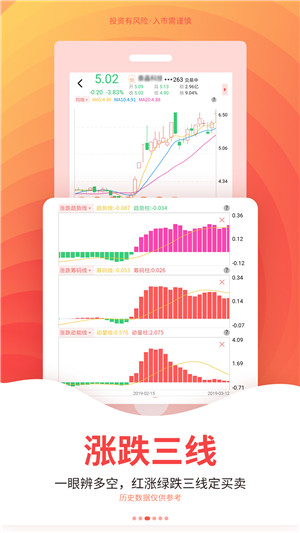 五花牛股票app安卓版