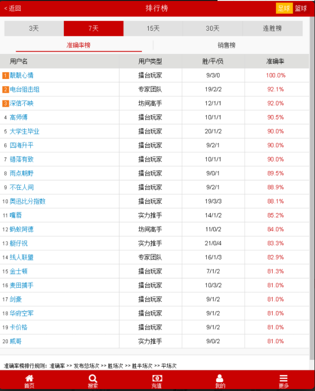 推球网安卓版