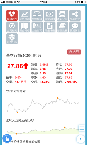 股票挖掘安卓版