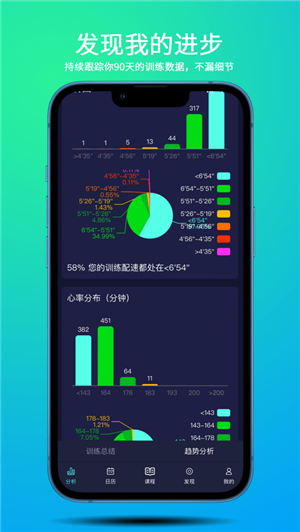 喜欢趣跑手机版