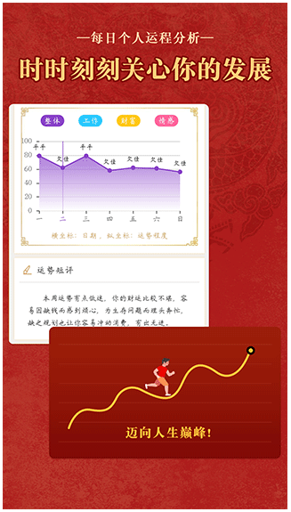 顺历老黄历万年历日历免费版