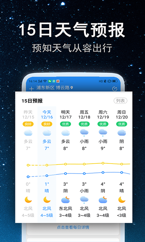 省心天气截图3