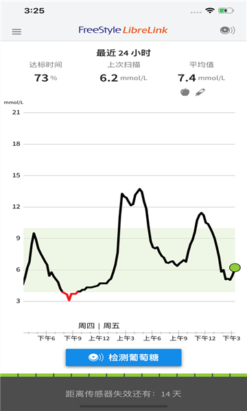 LibreLink中国截图3