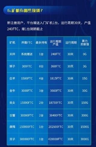 FTC飞天比特截图1