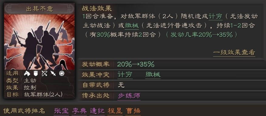 三国志战略版出其不意战法怎么样