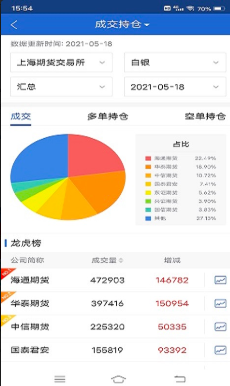 恒力期货安卓极速版