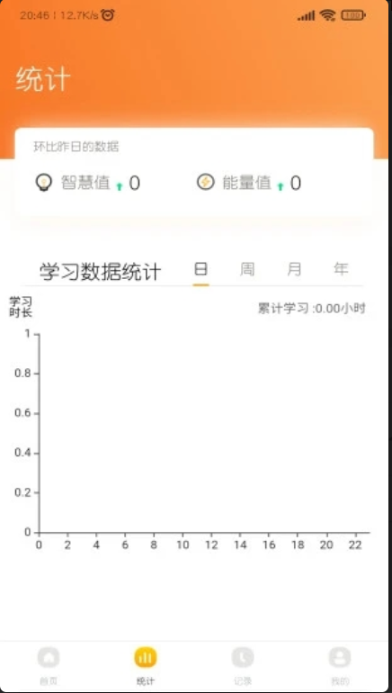 智仕安卓免费版