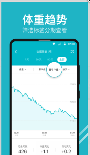 体重小本安卓经典版
