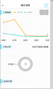 报修管家安卓经典版