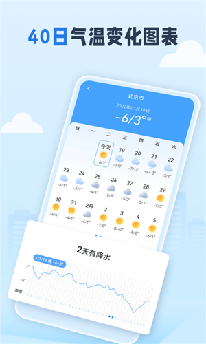 春雨四季天气app最新版