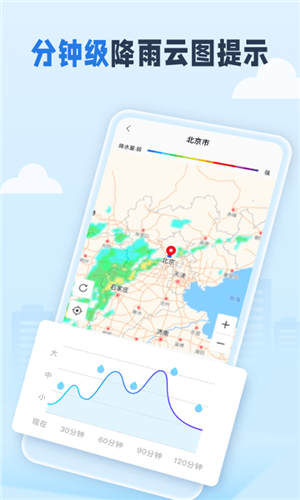 春雨四季天气app最新版