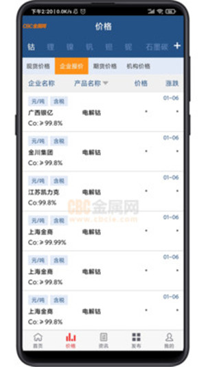 CBC金属app官方版