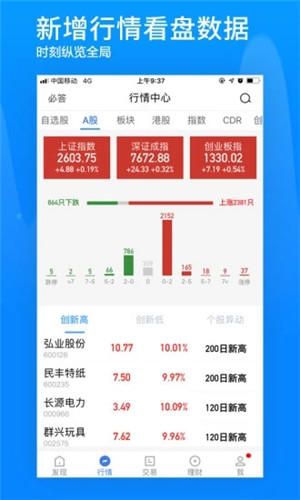 广发证券易淘金手机版