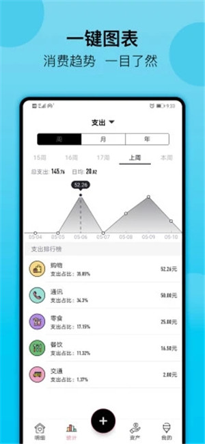 萌猪记账正式版app