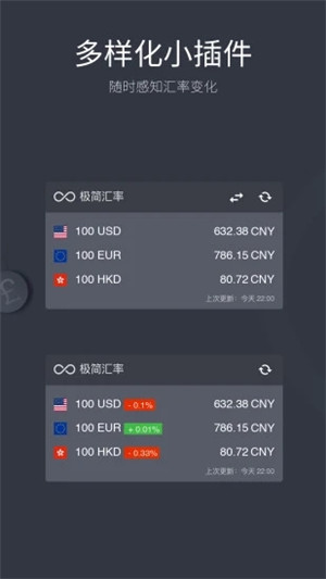 极简汇率官方版
