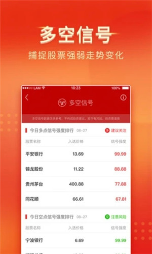 中山证券手机版app