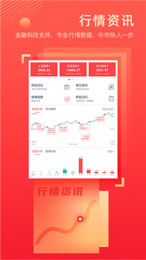牛股王量化智投官方新版