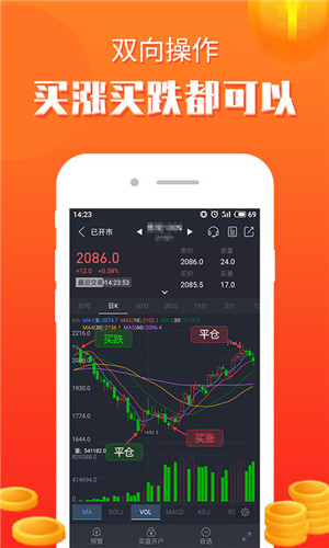 集金智投app下载