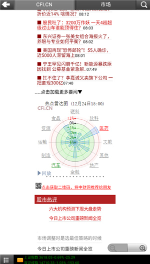 中财网手机版