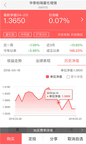 华泰柏瑞基金正版