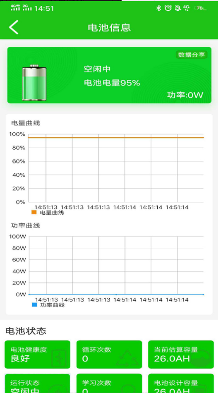 彦阳BMS极速版