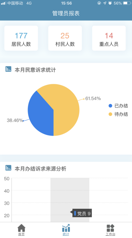 共建社区免费版