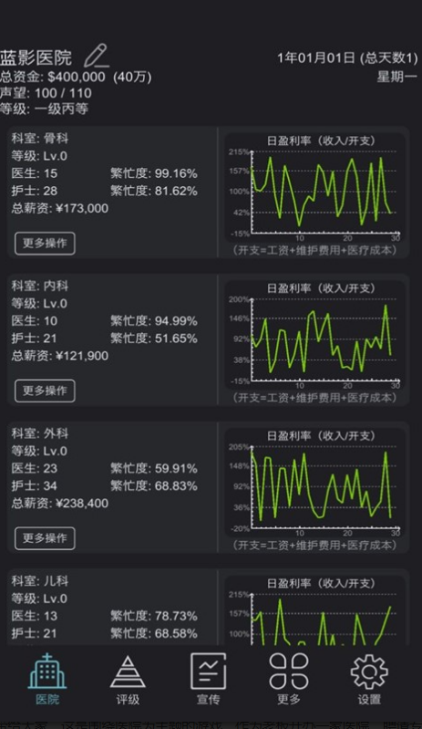 模拟经营超神经医院极速下载