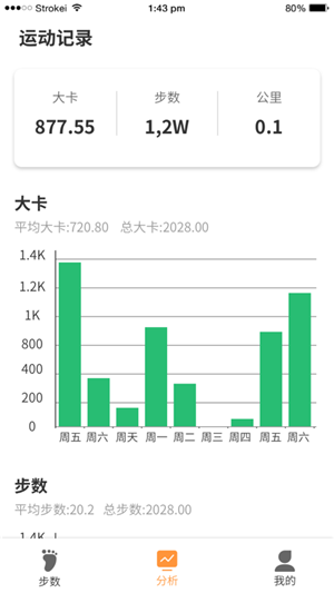 步步有赚安卓版