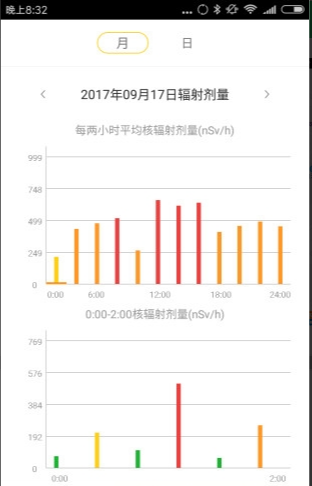 核镜客户端