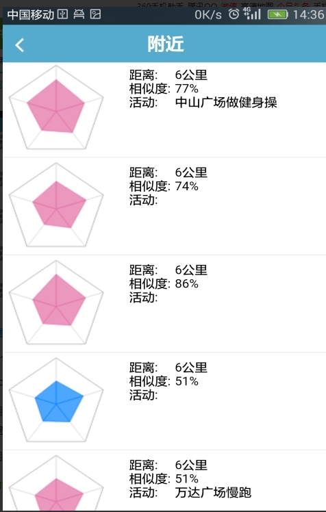 胖友圈减肥社交安卓版