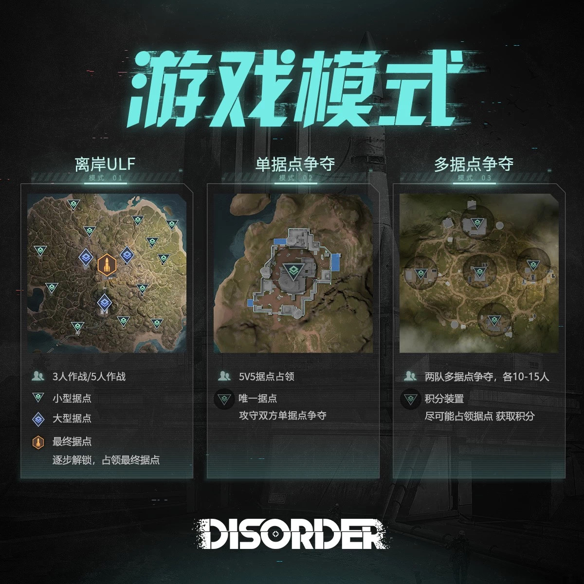 Disorder单据点争夺模式如何玩