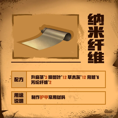 明日之后纳米纤维怎么制作