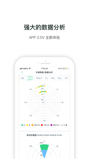 徐州手握蓝天截图4