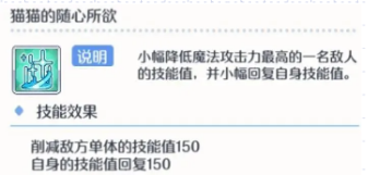 《公主连接ReDive》金牛座会战配队与打法解析