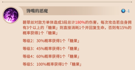 从零开始的异世界生活碧翠丝馋嘴的小恶魔好用吗