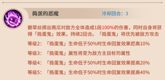 从零开始的异世界生活碧翠丝馋嘴的小恶魔好用吗