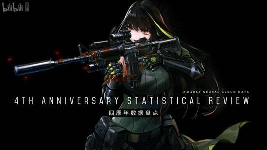 少女前线6月11日更新了什么