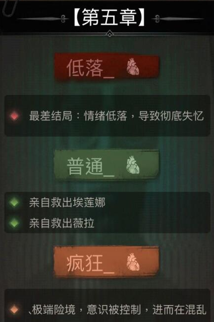 探魇第五章成就结局是什么