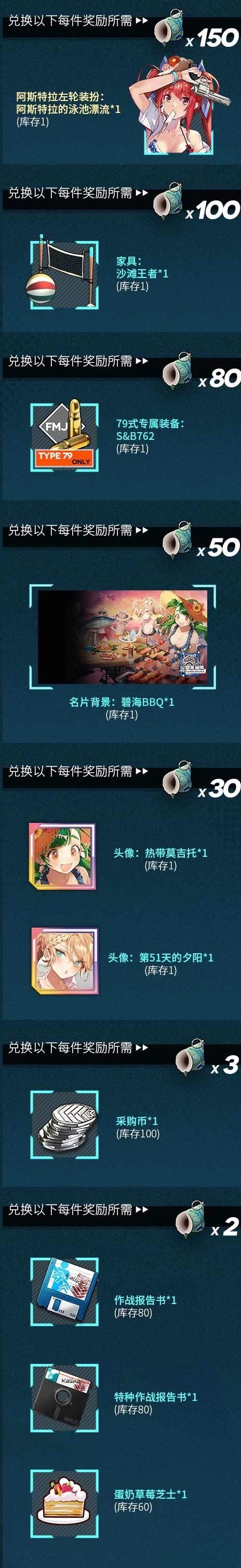 少女前线碧海秘闻活动玩法