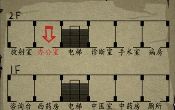 《山村老屋2废弃医院》第一章图文攻略