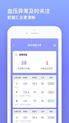 血压小本截图3