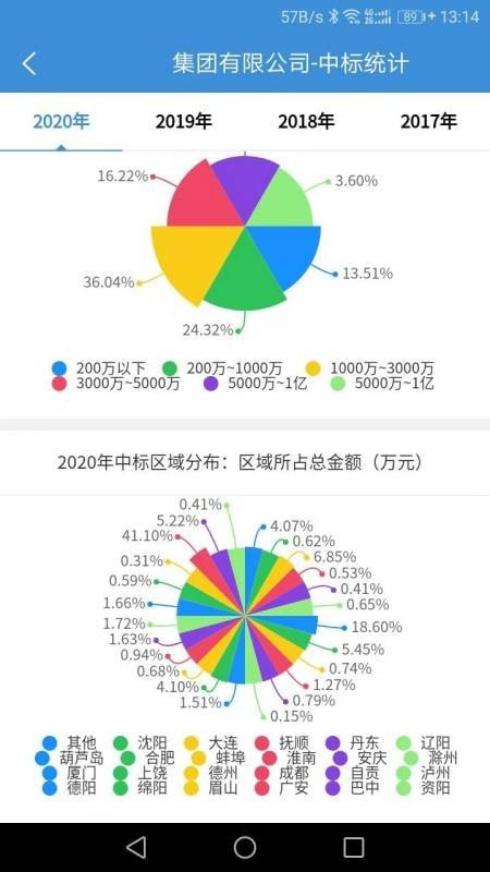 慧眼建筑大数据截图2