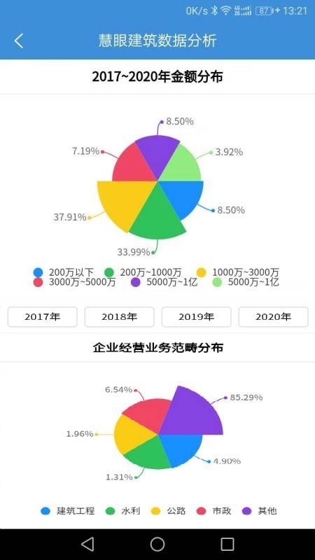 慧眼建筑大数据截图4