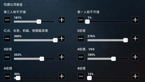 2021和平精英三指灵敏度分享码
2021和平精英三指灵敏度参数