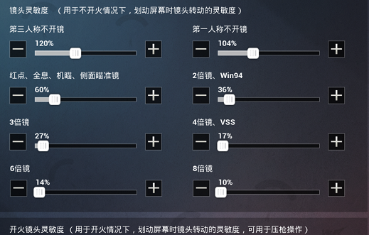 2021和平精英二指最强灵敏度
二指最稳灵敏度分享码2021