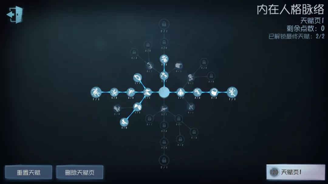 第五人格击球手天赋怎么加点