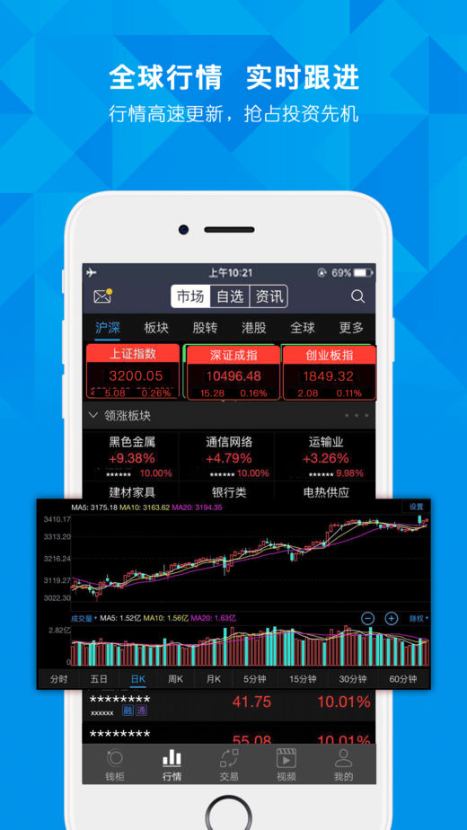 世纪证券小薇app截图4