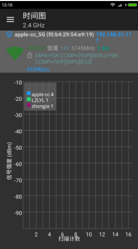 WiFi分析仪最新版安卓截图1